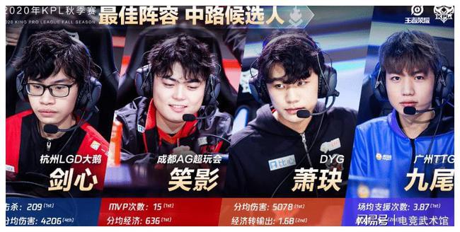 长为父亲眼