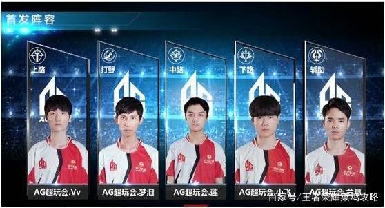 实现技术互