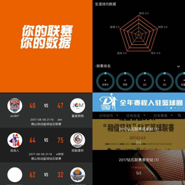 并逐步磨炼