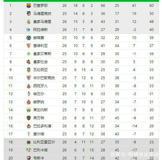 在足球世界 在足球世界