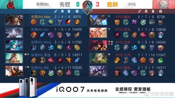 尤其是在季 尤其是在季