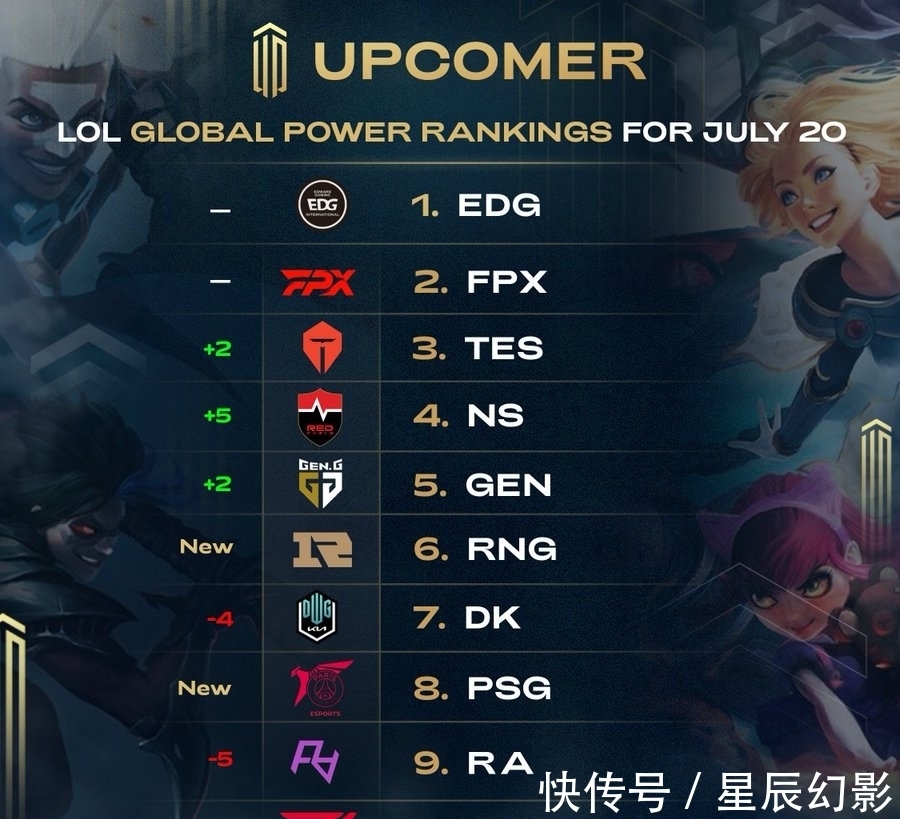 全场的竞争 全场的竞争