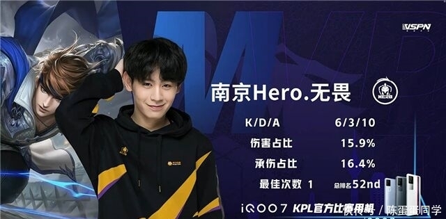 比赛中为球 比赛中为球