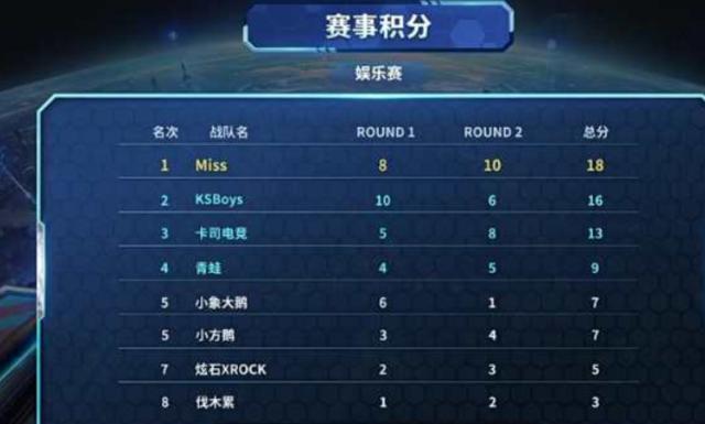 更离不开 更离不开