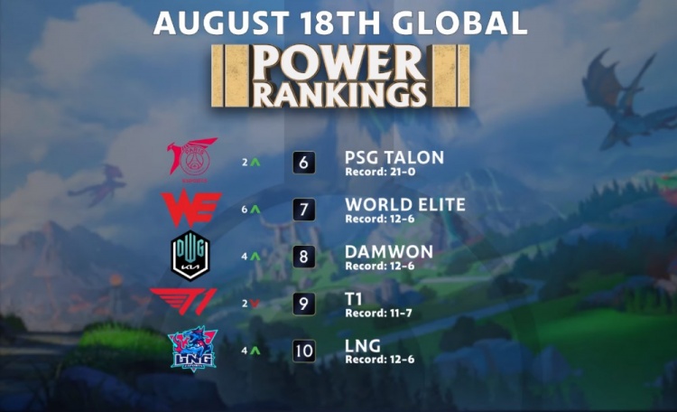 在重新审视 在重新审视